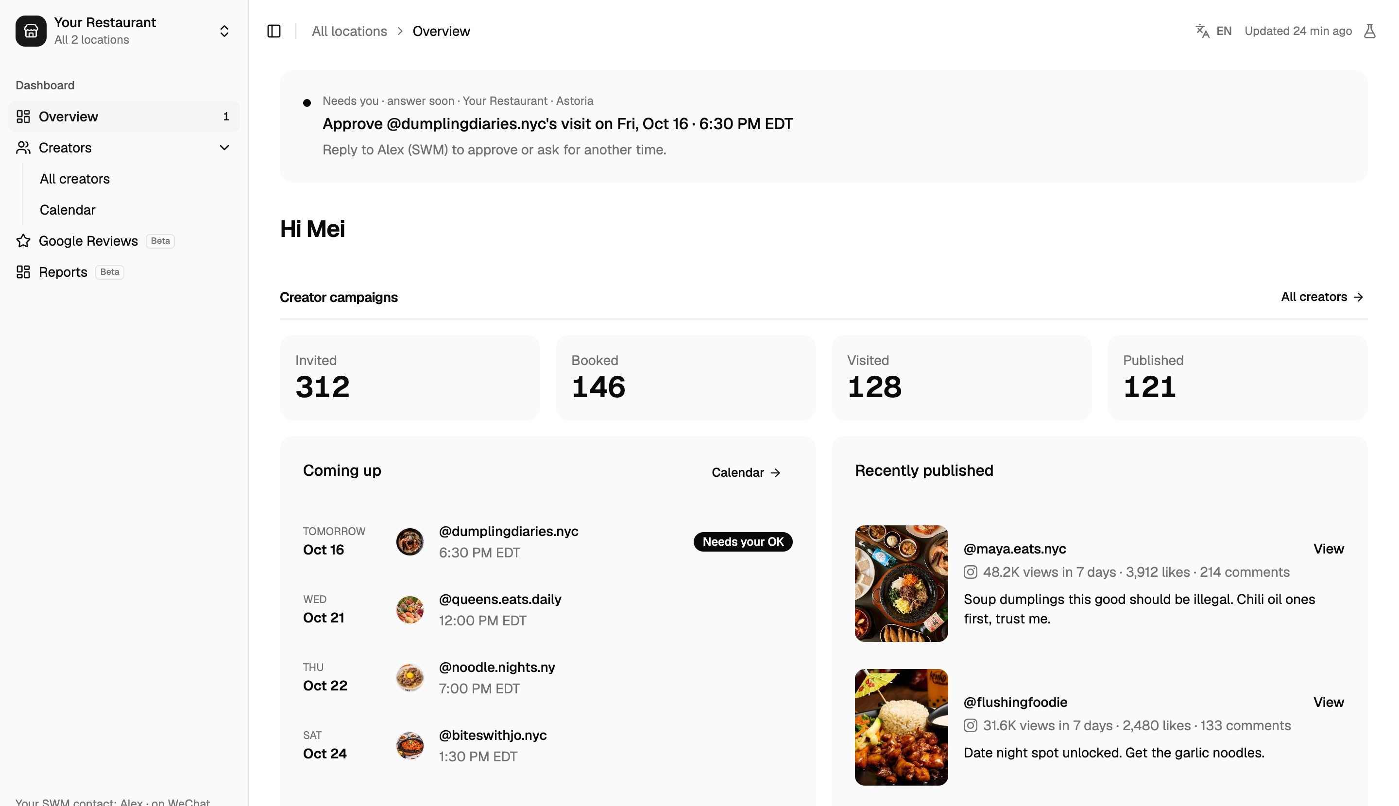 SWM client portal overview: creators invited, booked, visited and published, upcoming visits and recent posts